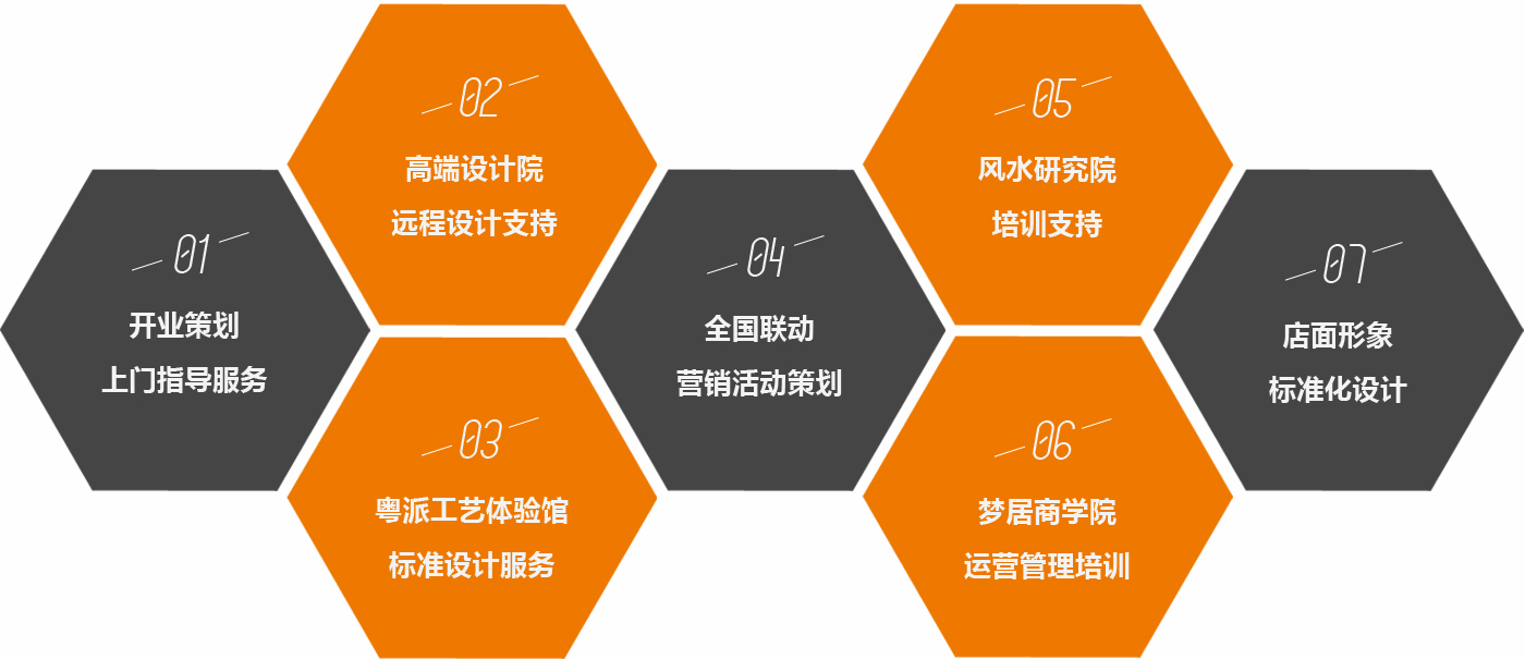 第一娱乐-追求康健,你我一起生长